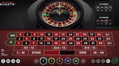 roulette 27|Best Roulette Sites Philippines for 2024 .